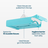 LastTissueFamilyKit Bundle LastObject Box all_variants