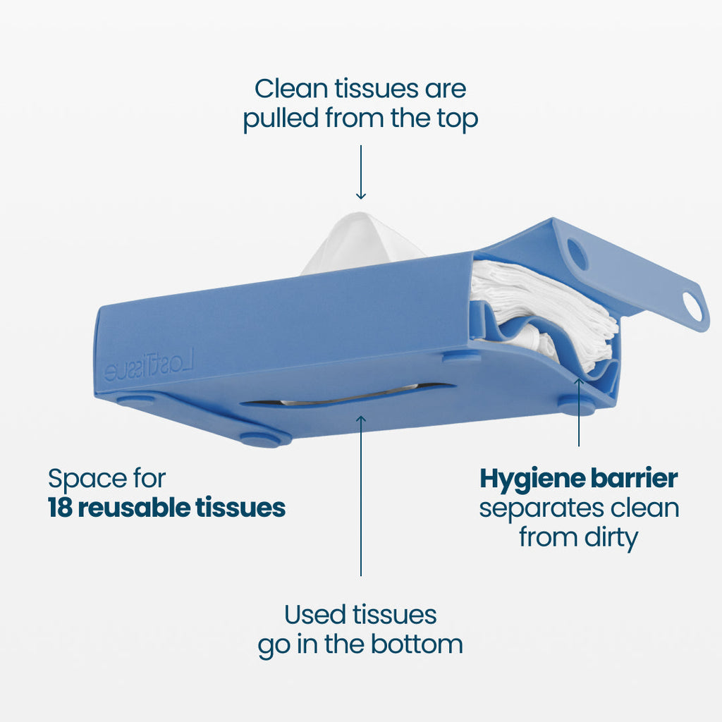 LastTissue Box Blue