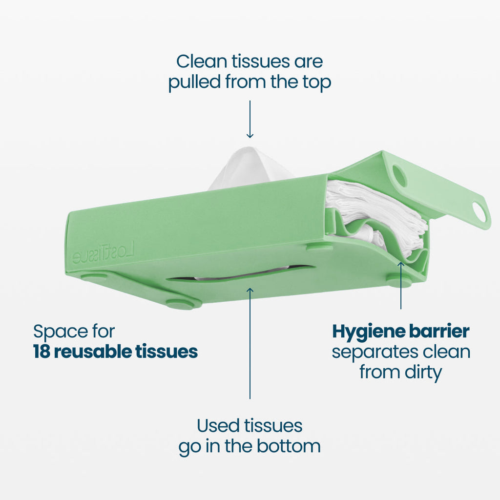 LastTissue Box Green