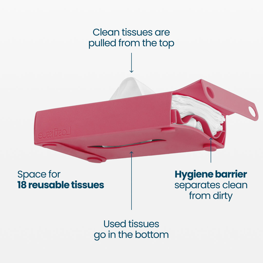 LastTissue Box Red