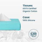 LastTissue Box Turquoise