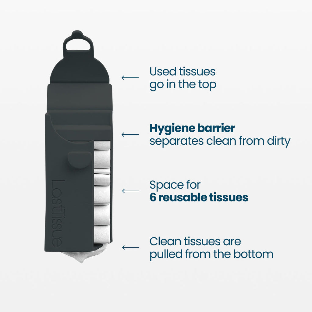 LastTissue Pack Black