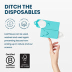 LastTissue Pack Turquoise